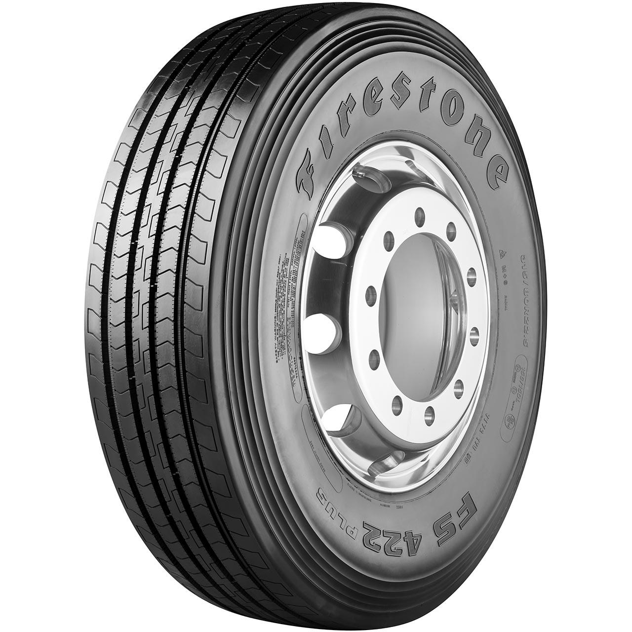 FIRESTONE FS422+ EVO | Fogyasztás:C Tapadás:B Zaj:68db